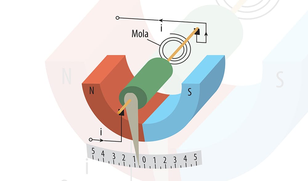 Ilustração técnica, mapa ou infográfico produzido pela Técnica Comunicação e Arte — peça 11