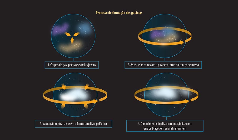 Ilustração técnica, mapa ou infográfico produzido pela Técnica Comunicação e Arte — peça 21